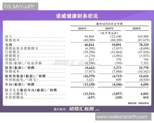 腓特烈港：成功擒获法兰士登，战略布局再升级